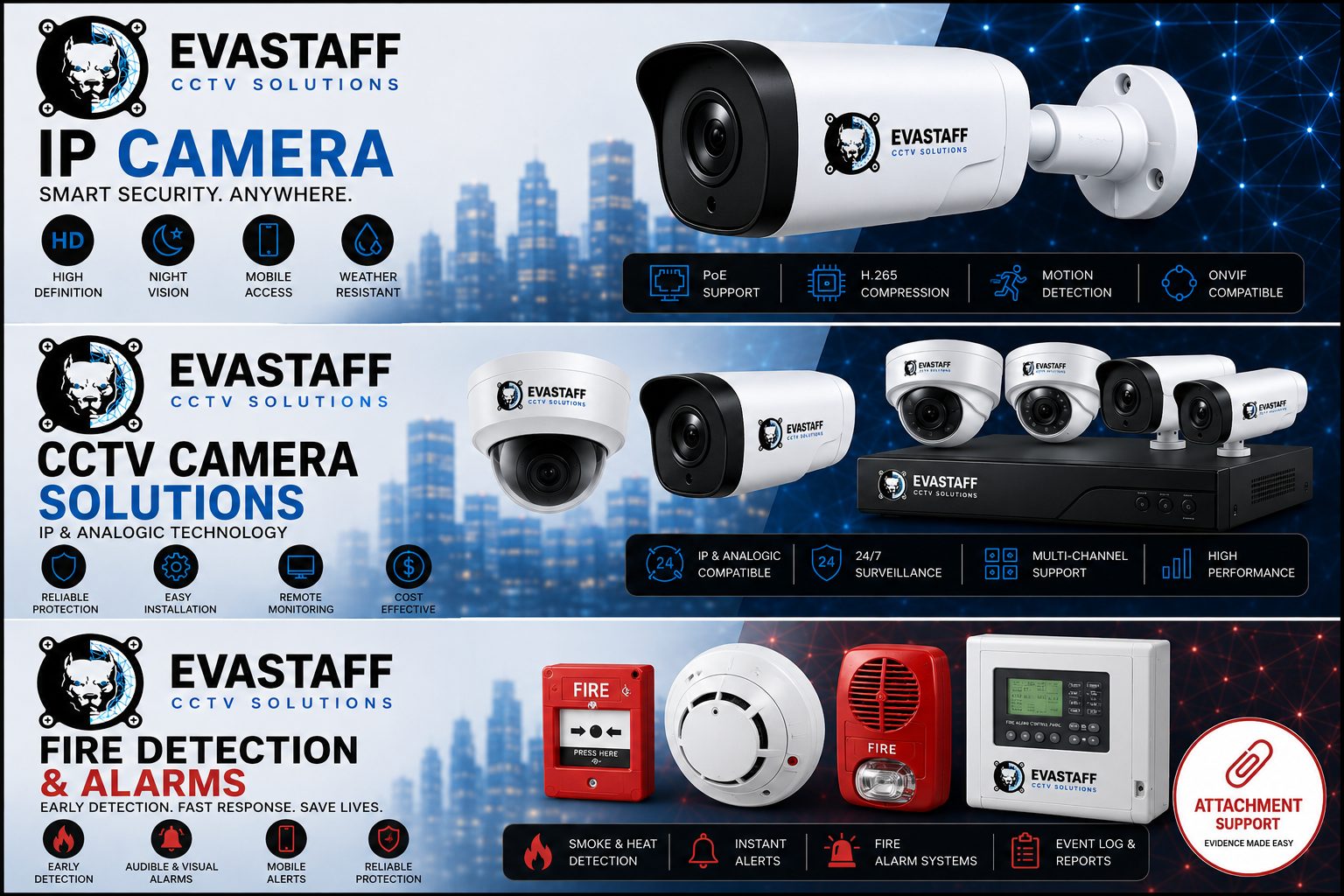 Control Acces EVASTAFF — contactează-ne