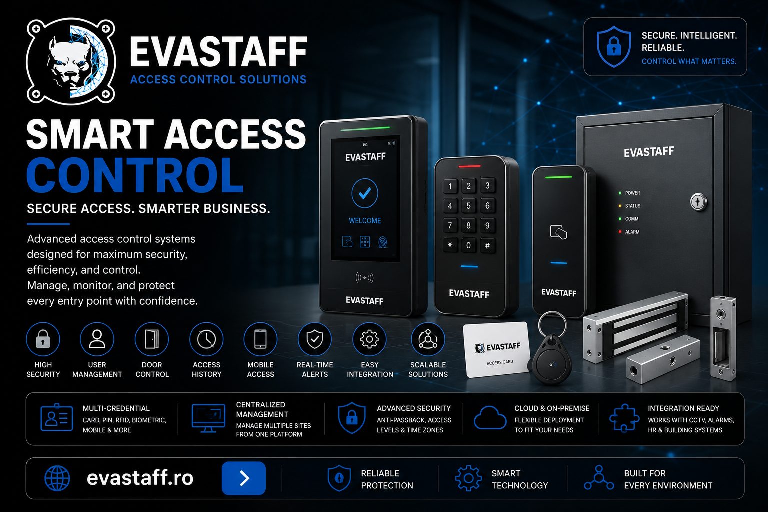 Soluții CCTV EVASTAFF — solicită ofertă